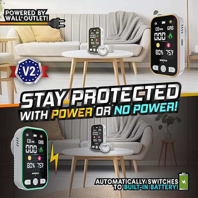 Marcala 3-Pack Travel Carbon Monoxide Detector | 2026 V2.0 4-in-1 Natural Gas & Carbon Monoxide Detectors Portable | Wall Plug-in with Backup Battery for Power Outages | Temp, Humidity, Gas & CO Alarm