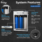 iSpring CRO1000 4-Stage Tankless Commercial Reverse Osmosis Water Filtration System, for House, Restaurant, Small Business, and Light Industrial Use,1000 GPD High Flow, Upgraded Size Filters
