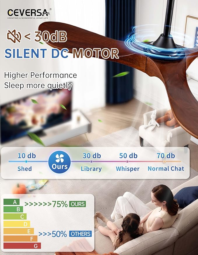 60 Inch Outdoor Ceiling Fans with Lights and Remote,3 Blades Wood Propeller, Quiet DC Motor,Dimmable Outdoor Ceiling Fans for Patios,Farmhouse,Living Room,Bedroom, Indoor,Walnut