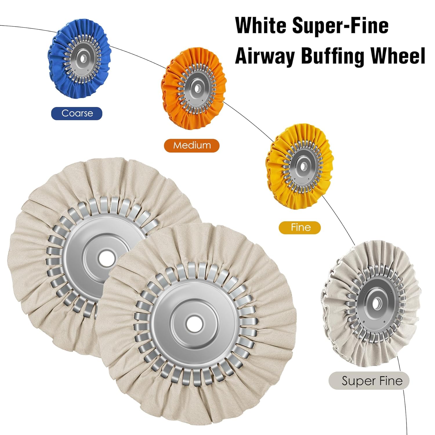 2PCS 8" Airway Buffing Wheel with 5/8" Arbor Flange-Free Hub，White Buffing Wheels for Angle Grinder, Mirror-Like Finishing Polishing Wheel for Aluminum Wheels Stainless Steel Chrome
