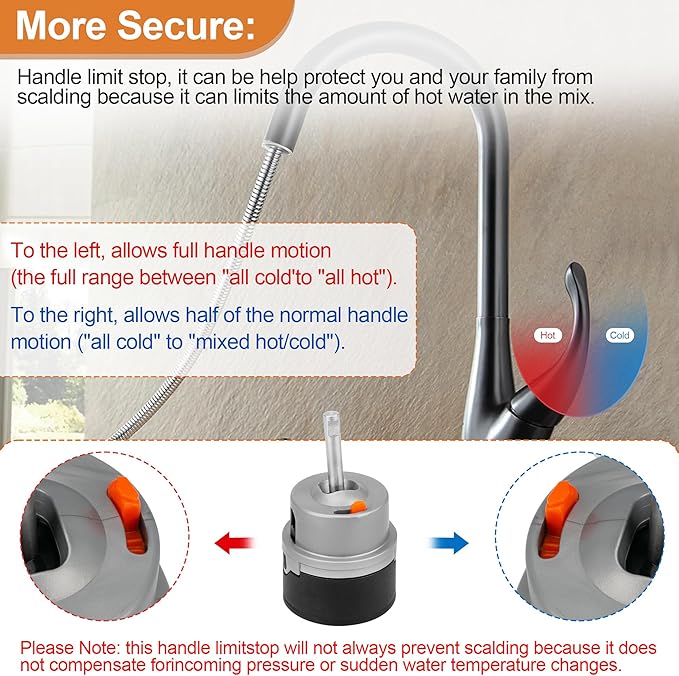 RP50587 Faucet Cartridge Replacement for Delta Single Handle Kitchen and Lavatory Valve Faucets, Faucet Cartridge Features Universal Faucet Diamond Seal Technology - Faucet Repair Kit with Wrench