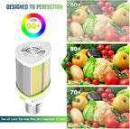 LED Corn Light Bulb 120W 96W 72W Wattage Adjustable, E39 Base Corn Cob Light Bulb 5700K 5000K 4500K, 18,000LM DLC ETL Listed Commercial High Bay Light for Warehouse Parking Lot Lighting, AC 100V-277