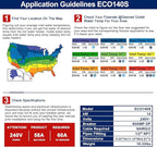 Tankless Water Heater Electric, ECOTOUCH 14kW 240V on Demand Electric Water Heater Instant Hot Water Heaters Under Sink Point of Use with Self-Modulating ECO140S White ETL Certificated