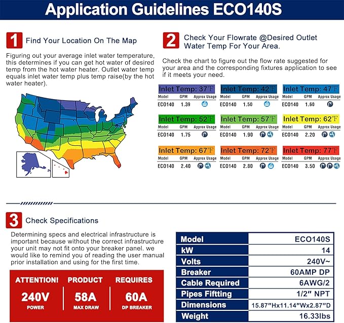 Tankless Water Heater Electric, ECOTOUCH 14kW 240V on Demand Electric Water Heater Instant Hot Water Heaters Under Sink Point of Use with Self-Modulating ECO140S White ETL Certificated