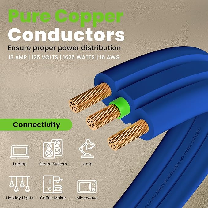 GEARit 360 Rotating Flat Plug Extension Cord with 3 Outlets (20ft, Navy) 16AWG/13A 3 Prong Wire, Outlet Saver for Home Office Dorm Room Essentials, ETL Certified