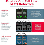 Inspector 2 Industrial Pro Portable Carbon Monoxide Detector – Intrinsically Safe CO Detector with 24-hr TWA & Programmable Visual, Audio & Vibration Alerts