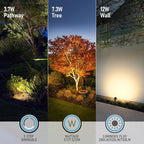 LEONLITE 12W/7.3W/3.7W Dimmable 5CCT LED Low Voltage Landscape Lights, Wall Wash Landscape Lighting Outdoor, 12V Landscape Spotlight, ETL, Aluminum, IP65 Waterproof, Pack of 4