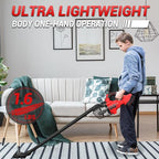 Cordless Vacuum Cleaner Compatible with Mil-Wuakee 20V Battery,20000Pa High Power Handheld Vacuum with HEPA Filter, 5 in 1 Portable Electric Vacuum With LED Light for Carpets, Floors&Cars (No Battery)