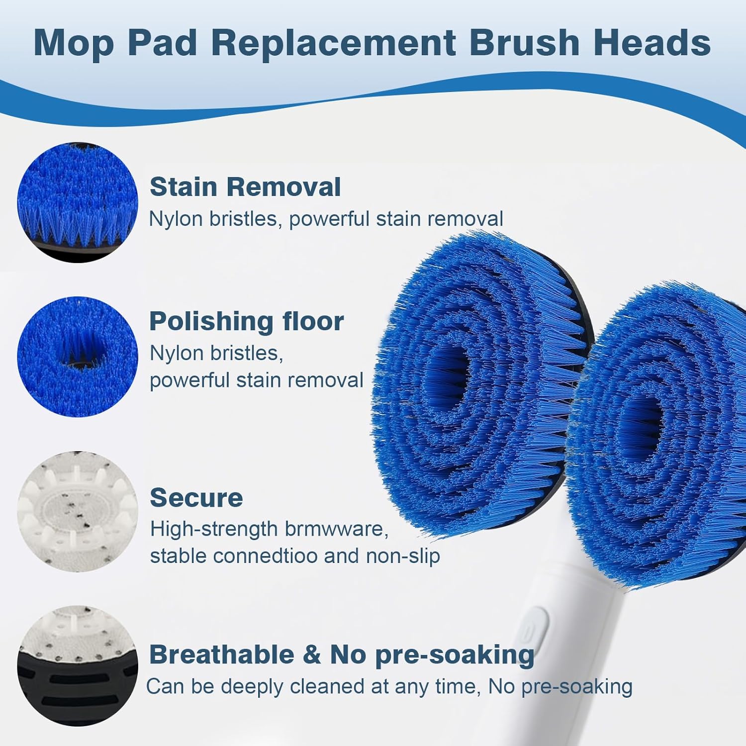 2 Pack Upgraded Mop Pad Replacement Brush Heads Compatible with Shark S8201 S7001 S7201 S7000 S7001 S7005 S7020 Steam Mop Pads, Professional Cleaning and Polishing, for Deep Cleaning Hard Floors
