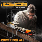 2Pcs Cordless LED Work Light Compatible with Dewalt 20V Battery, 70W 7000 Lumens Underhood Work Light Tool Gifts for Men, with USB & Type-C Charging Port Emergency for Workshop, Garage