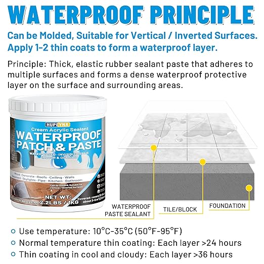 Waterproof Patch & Seal Rubberized Sealant Paste, 2.2lbs Anti-Leakage Clear Waterproof Paste Invisible Indoor & Outdoor Repair for Curved and Vertical Surfaces Wood, Tile, Stone, Roofs, Wall