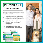 Filterbuy 21x22x1 Air Filter MERV 13 (MPR 1900) Health Defense Replacement (4-Pack), Electrostatic Pleated HVAC AC Furnace Filters, Made in USA (Actual Size: 20.50 x 21.50 x 0.75)