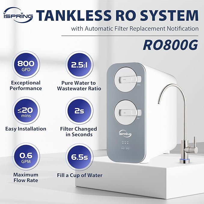 iSpring RO800G Tankless Reverse Osmosis System, 800 GPD Under Sink Water Filter with 2.5:1 Pure to Drain Ratio, TDS & PFAS Reduction, Space Saving Design, Includes Brushed Nickel Faucet
