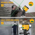 PREXISO Laser Level with Tripod, 100Ft Dual Modules Self Leveling Cross Line Laser Level, Green Line leveler Tool for Floor Tile, Home Renovation, Construction with 31-1/2in Tripod, 2 AA Batteries