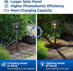 CINOTON 8 Pack RGBCW Solar Pathway Outdoor Lights, 3 Lighting Modes Solar LED Garden Lights, IP65 Waterproof Outside Solar Powered Landscape Lighting for Sidewalk Driveway Backyard RGB/Warm/Cold White
