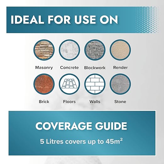 Polar Dust Proof Concrete Sealer Clear - 1.32 Gallon - Satin Finish - Concrete Sealer Outdoor & Indoor - Ideal Waterproofing for Stone & Concrete Garages, Kitchens, Factory & Warehouse Floors & Walls