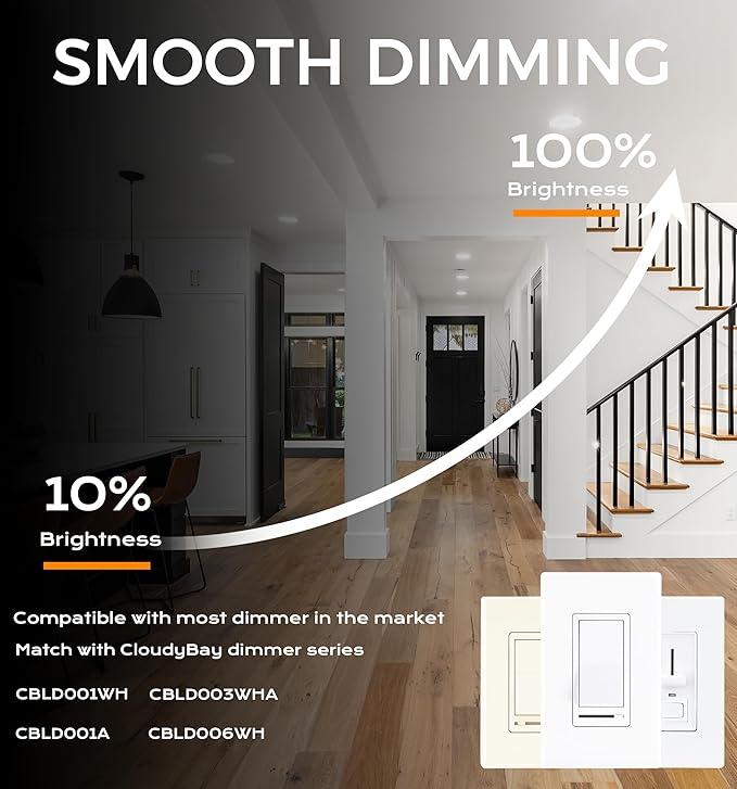 CLOUDY BAY 4 inch 3000K/4000K/5000K Three Color Temperature Selectable, Dimmable 10W CRI 90+, IC Rated,Ultra Thin Recessed Downlight with Junction Box, Canless Wafer Downlight,White Finish, 12 Pack