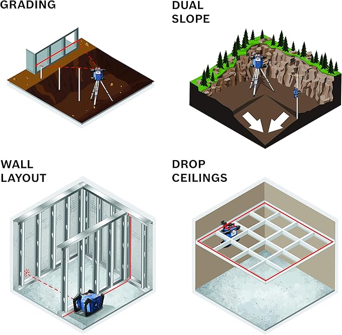 BOSCH GRL4000-80CHVK REVOLVE 18V Connected Self-Leveling Horizontal/Vertical Rotary Laser Kit, Includes CORE18V 4 Ah Battery & Charger, Tripod, Grade Rod, Receiver, Carrying Case, & Accessories