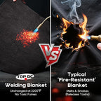 TOPDC 2 Pack Welding Blanket 20x20 Inch, High Temp Resistant Carbon Felt Pad, 5mm Thick Heat Shield Fabric Withstands 2200℉, UL94&MSDS Certified, Flexible&Cuttable for Welding Soldering Grill Firepit