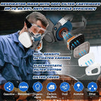 Respirator Mask with Filters and Goggles, Chemical Respirators Gas Mask for Paint, Epoxy Resin Respirator