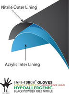 Black Nitrile Gloves, Hypoallergenic, 6 Mill Thickness, Disposable Gloves, Powder Free,Pack 100, Size X-Large