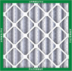 Filterbuy 20x20x4 Air Filter MERV 8 (MPR 700) Dust Defense Replacement (6-Pack), Electrostatic Pleated HVAC AC Furnace Filters, Made in USA (Actual Size: 19.50 x 19.50 x 3.63)