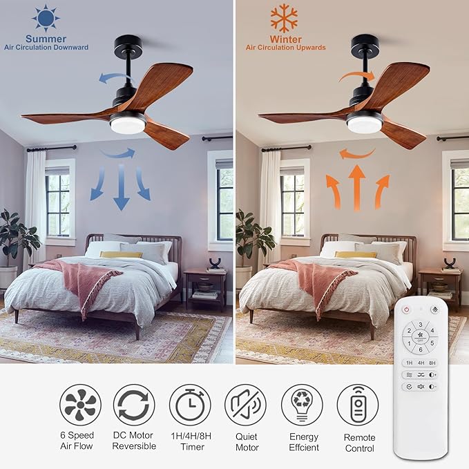 42 Inch Ceiling Fans with Lights and Remote, Modern 3 Blades Wood Ceiling Fan with light, 6 Speed Quiet DC Motor, Indoor Outdoor Ceiling Fan for Patio Bedroom Living Room Kitchen Office