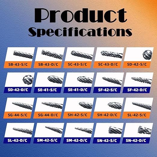 20PCS Carbide Rotary File Set 1/8" Shank Professional Carbide Burr Bits Kit for Precision Metal/Wood Carving, CNC Deburring & Jewelry Making