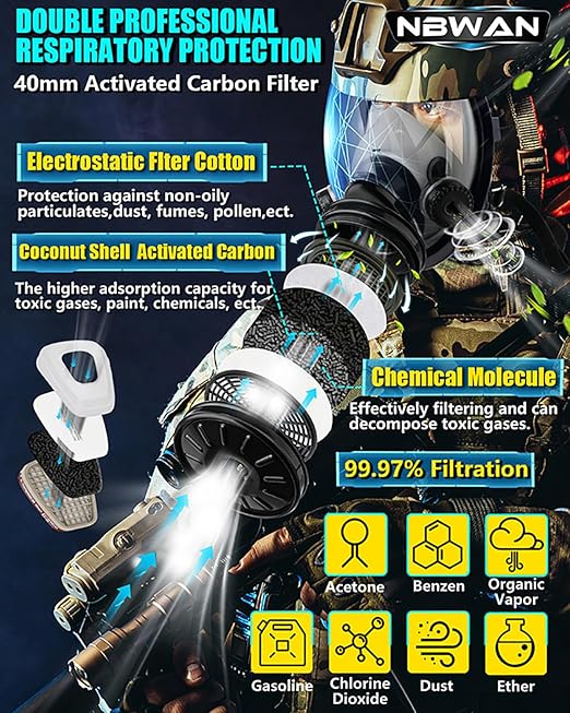 Gas Masks Survival Nuclear and Chemical, Gas Mask with 40mm Activated Carbon Filter, Full Face Respirator Mask with 6001 Filter for Chemicals Organic Vapor Dust Smoke Painting Spray Welding
