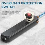 Outdoor Power Strip Weatherproof, 7-in-1 Surge Protector with 4 Wide Outlets 2USB A and 1USB C,1875W/15A, 10FT Flat Plug Multi-Plug Outdoor Extension Cord for Indoor Outdoor, UL FCC Listed