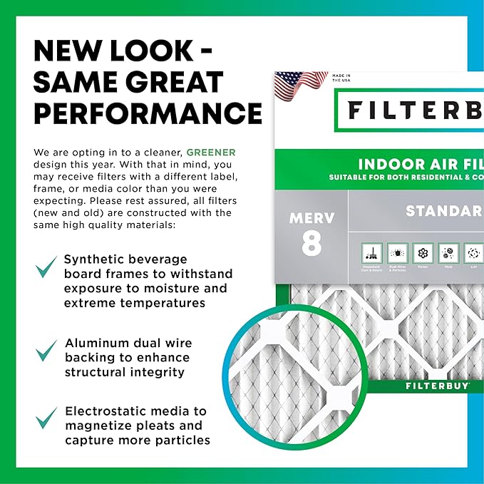 Filterbuy 18x30x1 Air Filter MERV 8 (MPR 700) Dust Defense Replacement (6-Pack), Electrostatic Pleated HVAC AC Furnace Filters, Made in USA (Actual Size: 17.75 x 29.75 x 0.75)