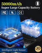 Ofuray Of-9800W Solar Street Lights Outdoor, 750000Lm Solar Parking Lot Lights Commercial Dusk to Dawn, 6500k IP67 Big Power with Remote Control for Street,Court,Yard