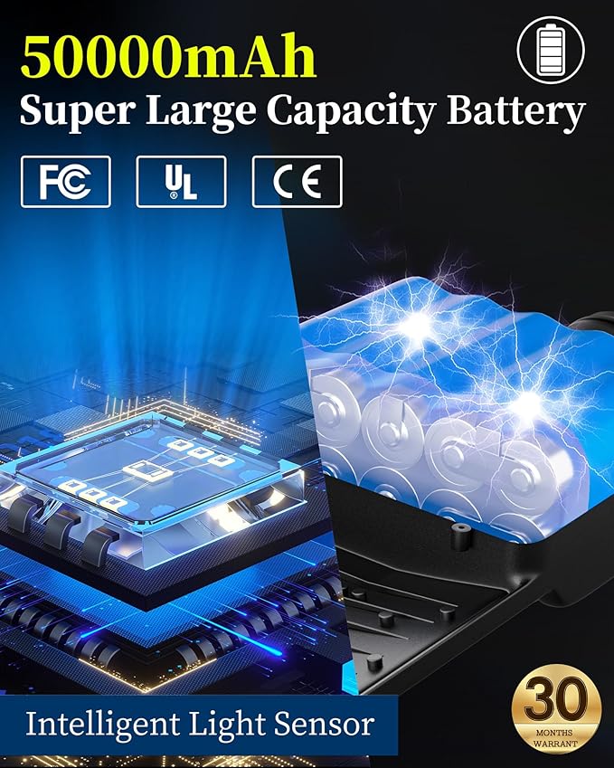 Ofuray Of-9800W Solar Street Lights Outdoor, 750000Lm Solar Parking Lot Lights Commercial Dusk to Dawn, 6500k IP67 Big Power with Remote Control for Street,Court,Yard