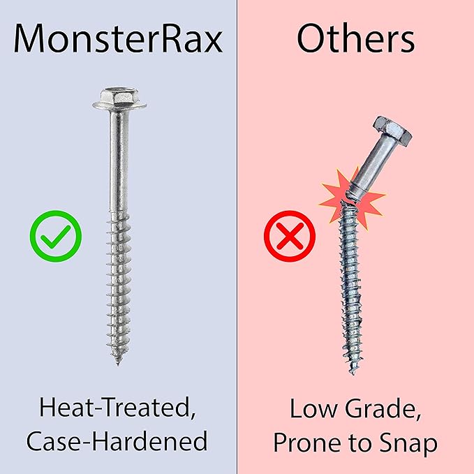 MonsterRax Overhead Garage Storage Racks 4x6, Ceiling Mounted Shelving, Adjustable Hanging Storage Organizer, Heavy Duty Steel, Holds 500 Pounds, Color: White, Adjusts 24"-45” off Ceiling