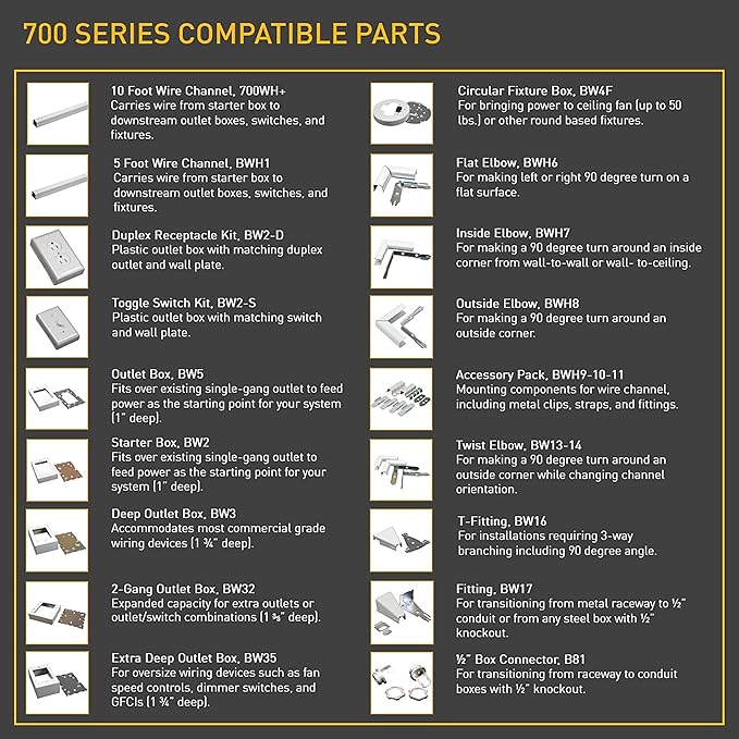 Wiremold Metal Raceway, Extending Power, On-Wall, Outlet + Box, White, BW2-D