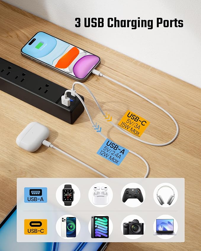 15Ft Long Extension Cord, SUPERDANNY Flat Plug Surge Protector Power Strip, 6 Outlets & 3 USB Ports, Desk Charging Station for Home Office, College Dorm Room Essentials