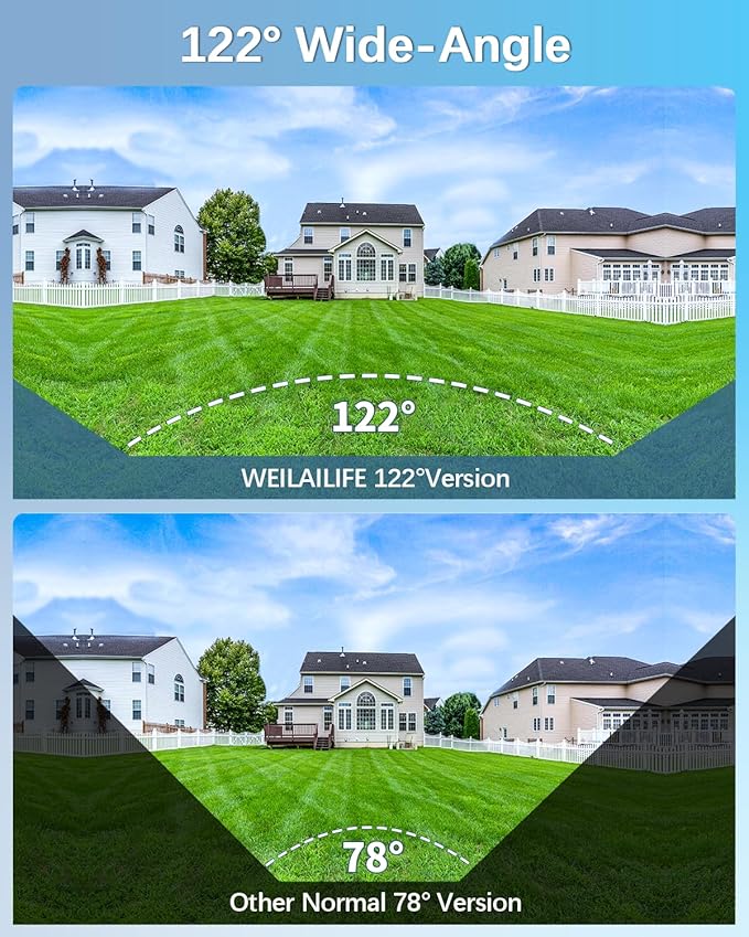 【All-in-One Security System】 Outdoor Wired Security Camera System with 10’’ Monitor, Home Video Surveillance Systems, Outside CCTV Cameras for Home Security