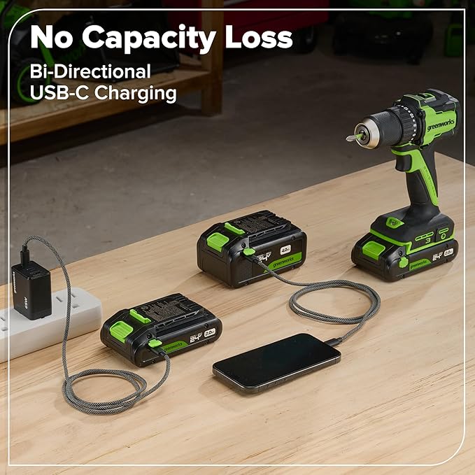 Greenworks 24V Cordless Brushless 5PCs Combo, Drill/Driver +Impact Driver +6.5" Circular Saw +Oscillating Tool +200LM Flashlight, 2.0Ah + 4.0Ah Batteries (24,000mAh Power Bank) and 65W USB-C Charger