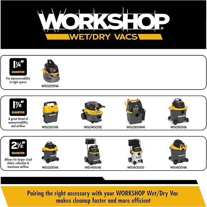 WORKSHOP Wet/Dry Vacs Shop Vacuum Accessories WS25030A Carpet and Hard Floor Nozzle Vac Attachment for Wet Dry Vacuum Cleaners, Fits Most 1-1/4-inch and 2-1/2-inch Extension Wands