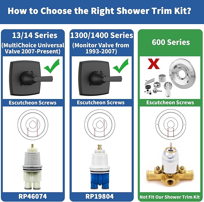 Replacement for D Faucet 14 Series Single-Function Shower Valve Trim Kit, Matte Black Shower Trim Kit Shower Handle T14064-BL(Without Cartridge)