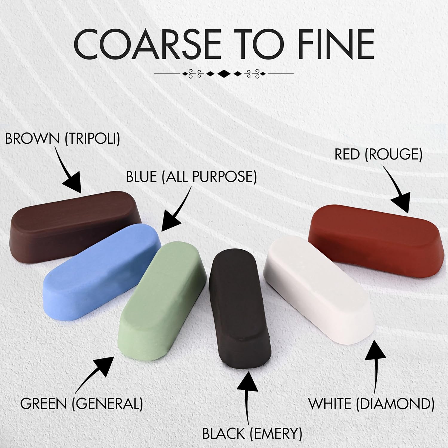 6 Piece Polishing Compound Cutting & Buffing Compound 1 Oz Kit - Includes: Black Emery, Brown Tripoli, White Diamond, Red Jewelers Rouge, All Purpose Blue & Green Stainless Compounds