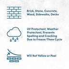 Rain Guard Water Sealers SP-1004 Salt Guard Concentrate Makes 2 Gallons - Clear Natural Finish - Penetrating Protection for Concrete and Masonry from Road Salt, Freeze Thaw, and Ice Damage