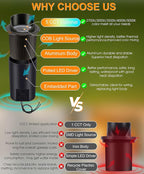 [6 Pack] CLOUDY BAY 9W Well Lights Landscape LED In Ground Outdoor,Shielded Top,Low Voltage 12-24V AC/DC,Waterproof Aluminum Uplights,2700K/3000K/3500K/4000K/5000K,Transformer Excluded