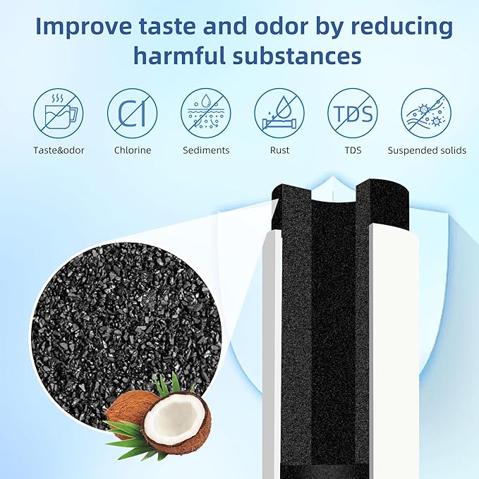 HAF-CIN/EXP Water Filter for Samsung, Haf-cin Refrigerator Water Filter Replacement Fit Samsung DA29-00020B, DA29-00020A, Rf263beaesr, Rf260beaesr, Rf4287hars, Rf28hfedbsr, 2 Pack SETFEEL