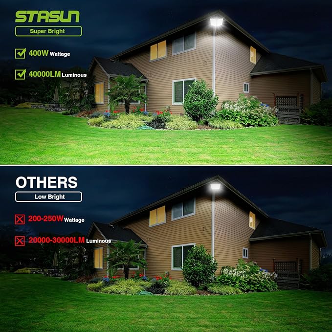 STASUN 2 Pack 400W LED Flood Lights, Mini Series Exterior Floodlights, 40000LM 6000K Daylight White IP66 Waterproof, Muti Angle Outdoor Security Lighting for Backyard, Stadium, Parking Lot, Court