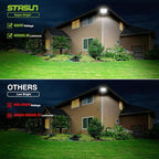 STASUN 2 Pack 400W LED Flood Lights, Mini Series Exterior Floodlights, 40000LM 6000K Daylight White IP66 Waterproof, Muti Angle Outdoor Security Lighting for Backyard, Stadium, Parking Lot, Court