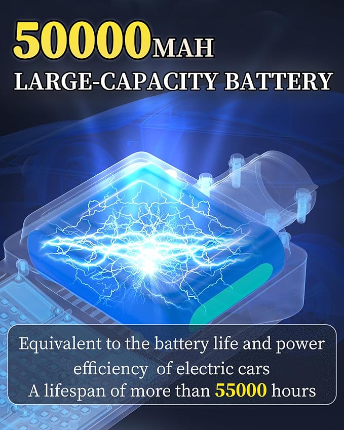 Gefolly SL-9800W Solar Street Lights Outdoor, 650000LM Commercial Parking Lot Light Dusk to Dawn IP67 Waterproof 6500K Security Flood Lights Lamp for Yard, Road, Basketball Courts