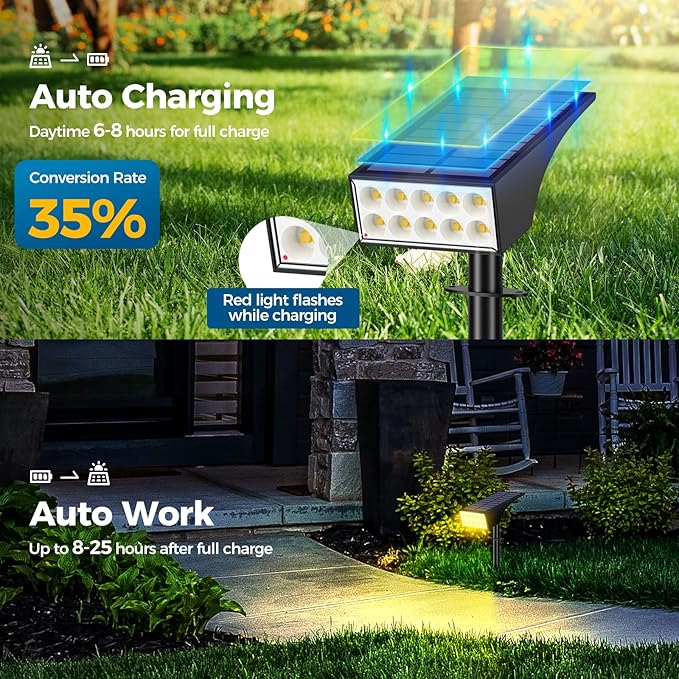 Solar Spot Lights Outdoor Waterproof IP65, Bright LEDs Solar Landscape Lighting for Outside Garden Yard, Solar Powered Spotlights for Accent Uplighting Backyard Statue Palm Tree, 2 Pack/Warm