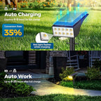 Solar Lights Outdoor Waterproof IP65, [12 Pack/4 Modes] Spot Solar Light for Outside, Dusk to Dawn LED Solar Powered Yard Garden Landscape Lighting Spotlights for Path Patio Walkway, Warm White