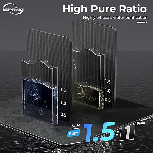 iSpring CRO1000 4-Stage Tankless Commercial Reverse Osmosis Water Filtration System, for House, Restaurant, Small Business, and Light Industrial Use,1000 GPD High Flow, Upgraded Size Filters